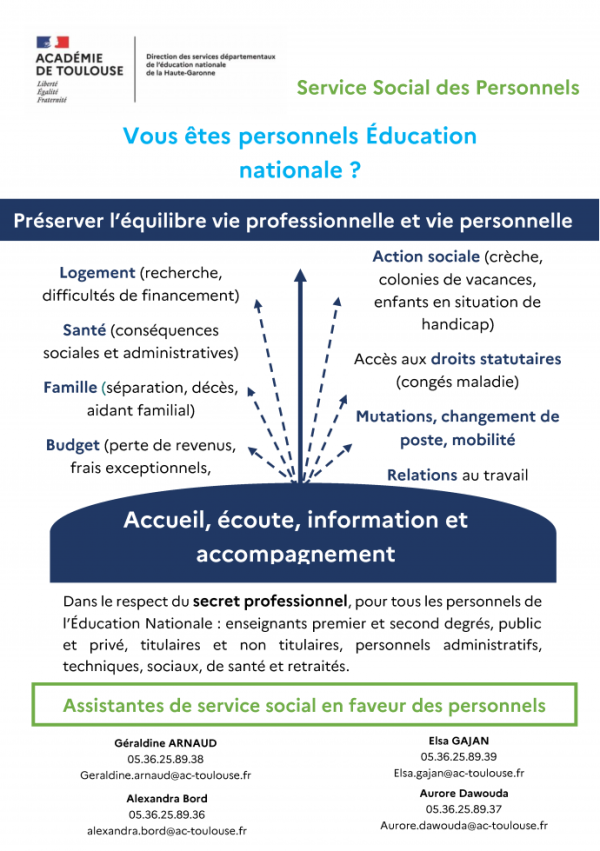 AS rectorat