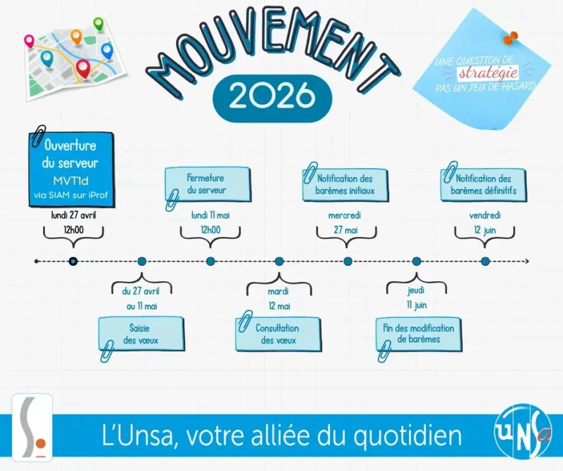 Visuels Planning Mouvement 2026