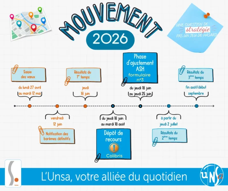 Visuel Mouvement chronologie 11