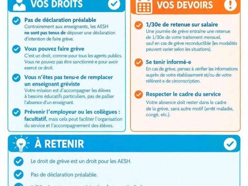 Grève AESH